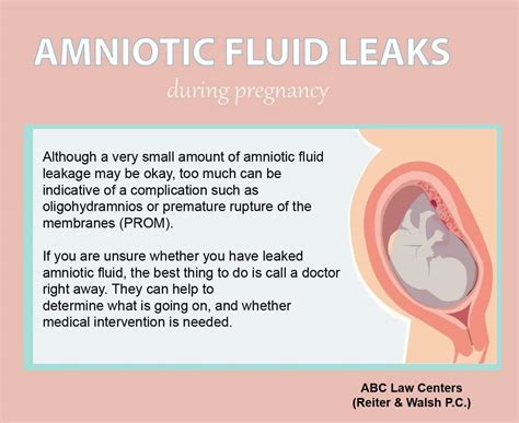 leaking fluid pregnancy|Leaking amniotic fluid (premature rupture of membranes)